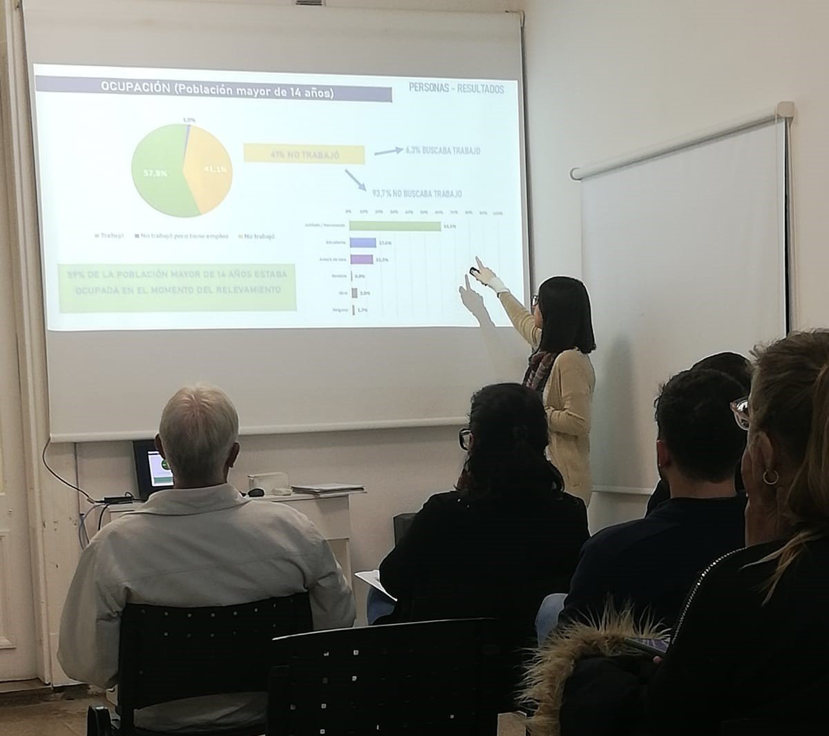 PRESENTAMOS LOS RESULTADOS DE LOS INDICADORES ECONÓMICOS SOCIALES Y DEL CENSO ECONÓMICO 2022 DE NUESTRA CIUDAD.